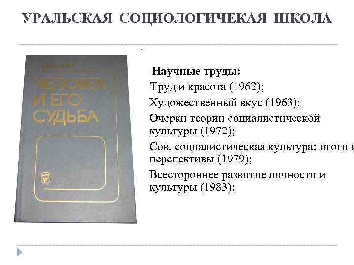 УРАЛЬСКАЯ СОЦИОЛОГИЧЕКАЯ ШКОЛА Научные труды: Труд и красота (1962); Художественный вкус (1963); Очерки теории