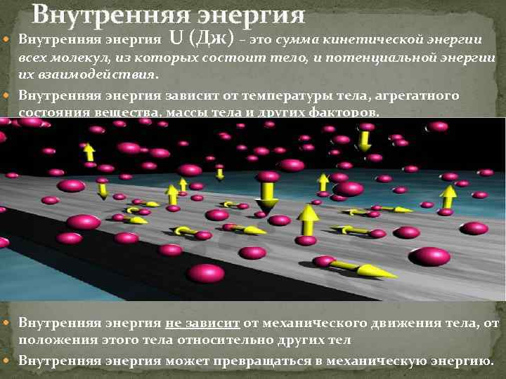 На pv диаграмме показан процесс изменения состояния постоянной массы газа внутренняя энергия газа 20