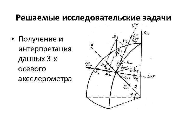 Решаемые исследовательские задачи • Получение и интерпретация данных 3 -х осевого акселерометра 