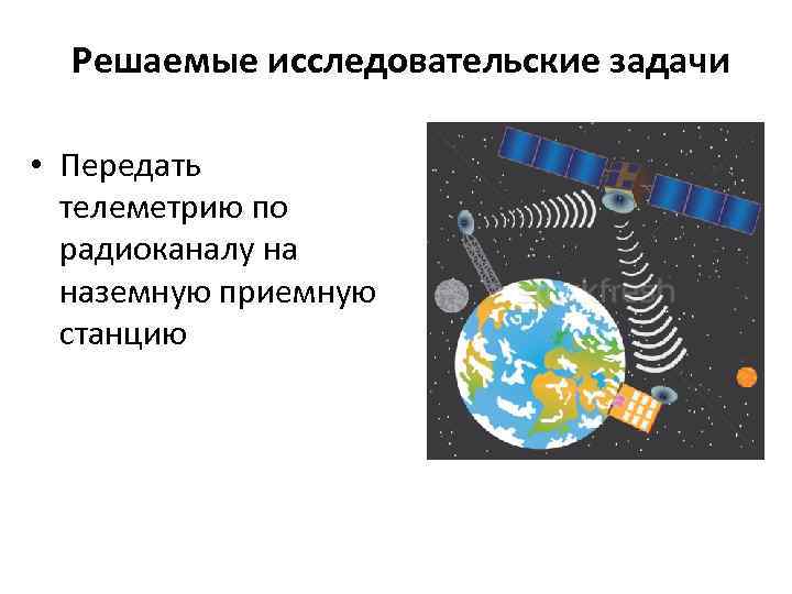 Решаемые исследовательские задачи • Передать телеметрию по радиоканалу на наземную приемную станцию 