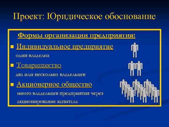 Проект: Юридическое обоснование Формы организации предприятия: n Индивидуальное предприятие один владелец n Товарищество два