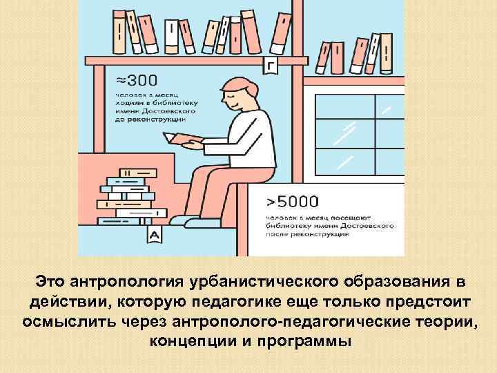 Это антропология урбанистического образования в действии, которую педагогике еще только предстоит осмыслить через антрополого-педагогические