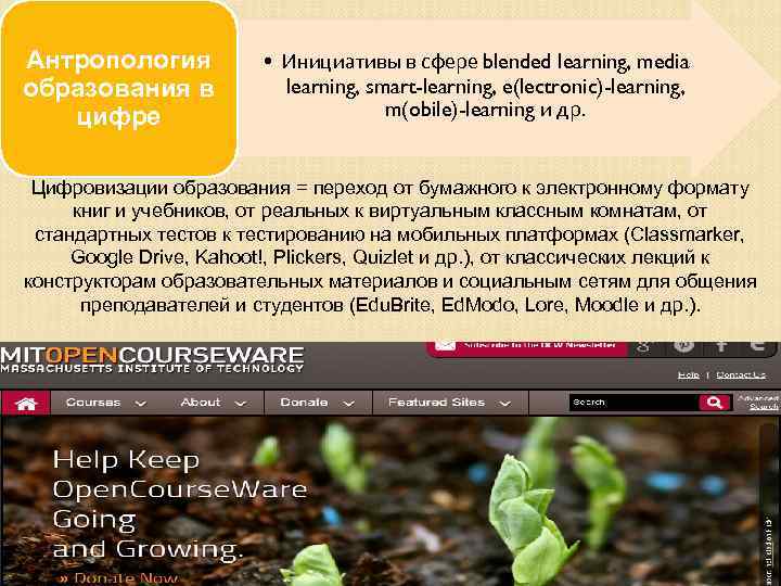 Антропология образования в цифре • Инициативы в сфере blended learning, media learning, smart-learning, e(lectronic)-learning,