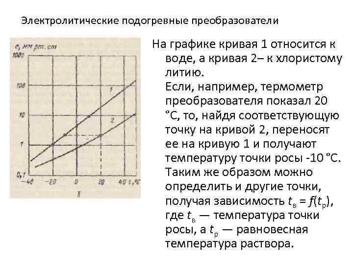 Электролитические подогревные преобразователи На графике кривая 1 относится к воде, а кривая 2– к
