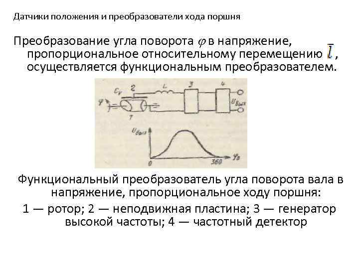 Датчики положения и преобразователи хода поршня Преобразование угла поворота j в напряжение, пропорциональное относительному