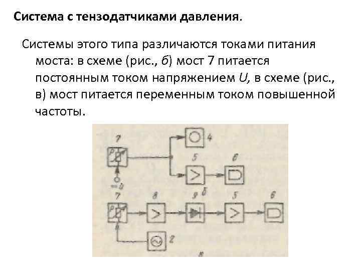 Система с тензодатчиками давления. Системы этого типа различаются токами питания моста: в схеме (рис.