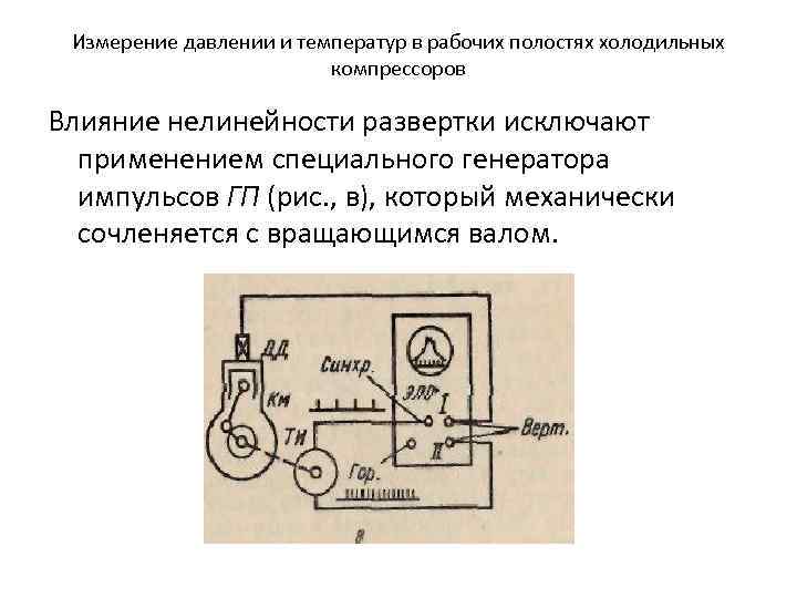 Измерение давлении и температур в рабочих полостях холодильных компрессоров Влияние нелинейности развертки исключают применением