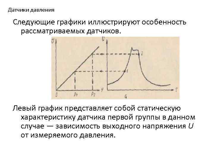 Датчики давления Следующие графики иллюстрируют особенность рассматриваемых датчиков. Левый график представляет собой статическую характеристику
