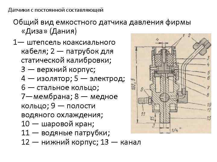 Датчики с постоянной составляющей Общий вид емкостного датчика давления фирмы «Диза» (Дания) 1— штепсель