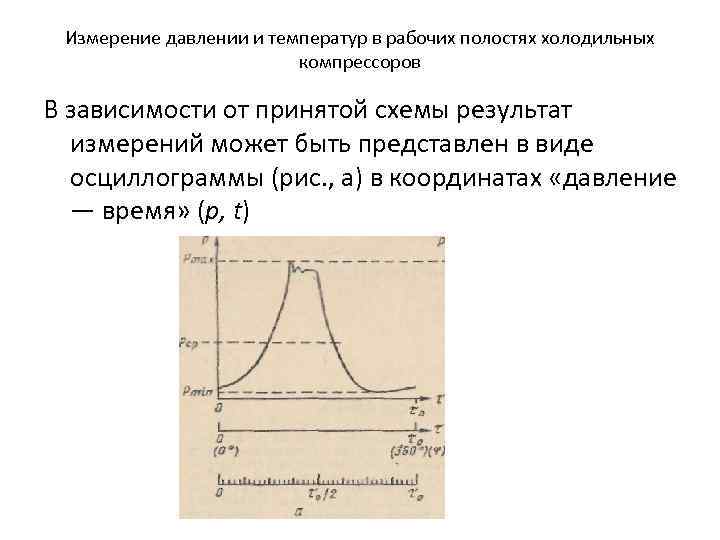 Измерение давлении и температур в рабочих полостях холодильных компрессоров В зависимости от принятой схемы