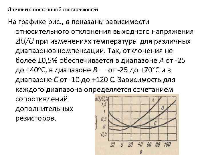 Датчики с постоянной составляющей На графике рис. , в показаны зависимости относительного отклонения выходного