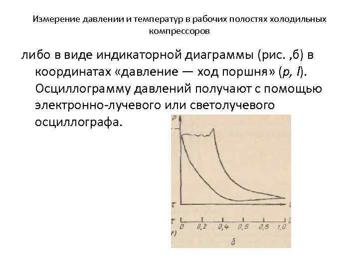 Измерение давлении и температур в рабочих полостях холодильных компрессоров либо в виде индикаторной диаграммы
