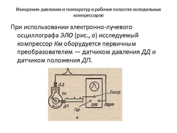 Измерение давлении и температур в рабочих полостях холодильных компрессоров При использовании электронно лучевого осциллографа