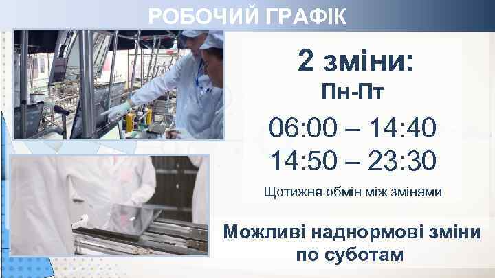 РОБОЧИЙ ГРАФІК 2 зміни: Пн-Пт 06: 00 – 14: 40 14: 50 – 23: