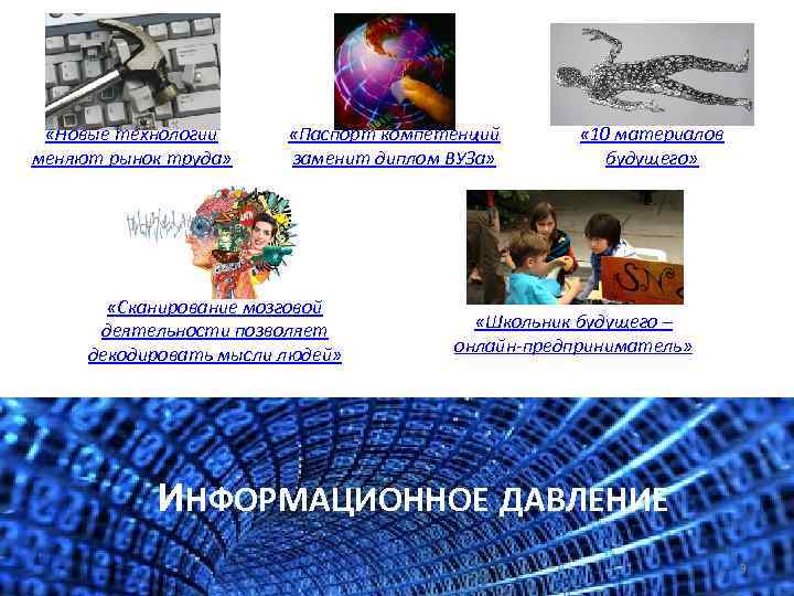  «Новые технологии меняют рынок труда» «Паспорт компетенций заменит диплом ВУЗа» «Сканирование мозговой деятельности