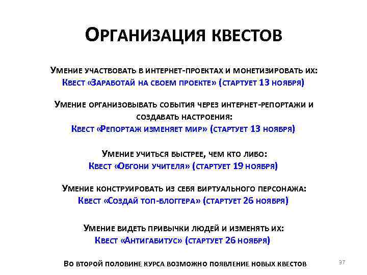 ОРГАНИЗАЦИЯ КВЕСТОВ УМЕНИЕ УЧАСТВОВАТЬ В ИНТЕРНЕТ-ПРОЕКТАХ И МОНЕТИЗИРОВАТЬ ИХ: КВЕСТ «ЗАРАБОТАЙ НА СВОЕМ ПРОЕКТЕ»