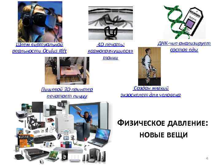 Шлем виртуальной реальности Oculus Rift 4 D печать: «самопрячущиеся» танки Пищевой 3 D принтер