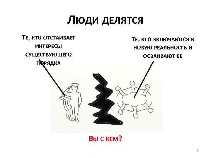 ЛЮДИ ДЕЛЯТСЯ ТЕ, КТО ОТСТАИВАЕТ ТЕ, КТО ВКЛЮЧАЮТСЯ В ИНТЕРЕСЫ СУЩЕСТВУЮЩЕГО ПОРЯДКА НОВУЮ РЕАЛЬНОСТЬ