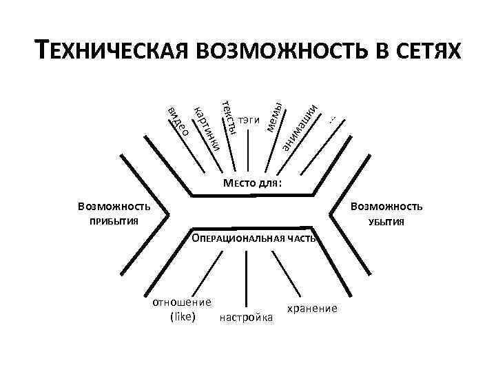 . . . ки аш им ан мем ы текст ки тин кар о