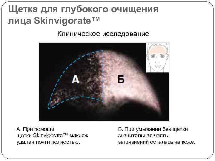 Щетка для глубокого очищения лица Skinvigorate™ Клиническое исследование А. При помощи щетки Skinvigorate™ макияж