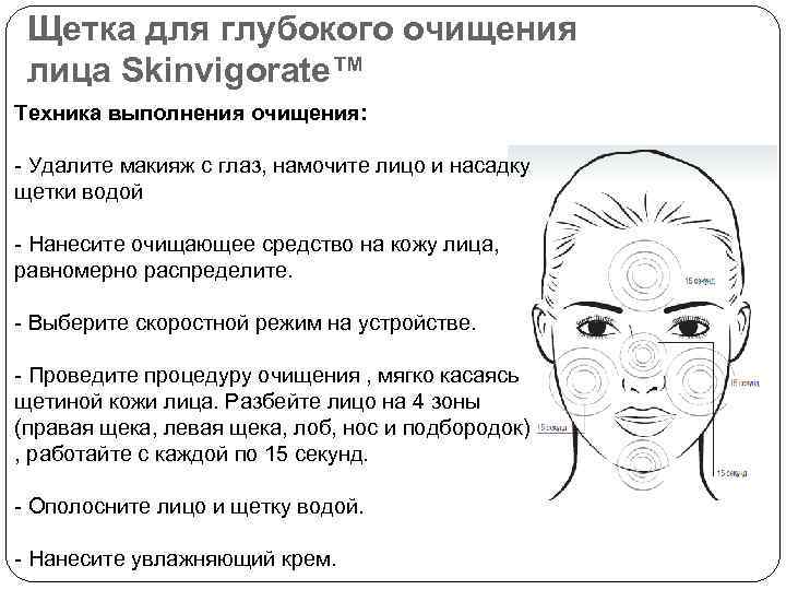 Щетка для глубокого очищения лица Skinvigorate™ Техника выполнения очищения: - Удалите макияж с глаз,