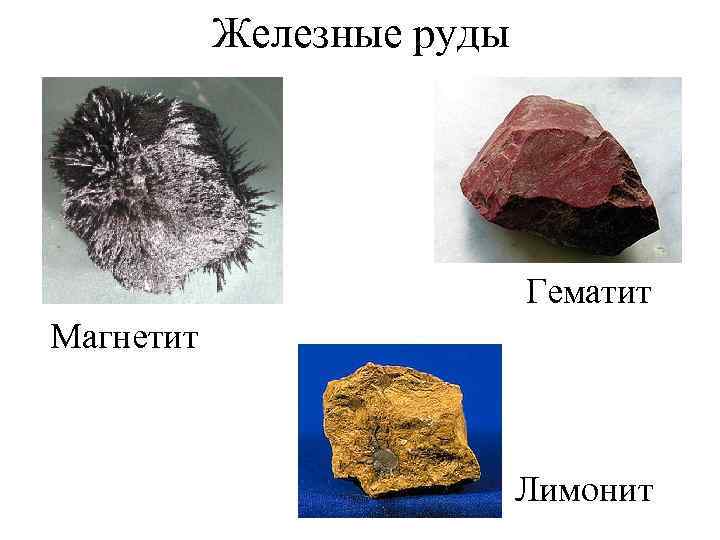Железные руды Гематит Магнетит Лимонит 