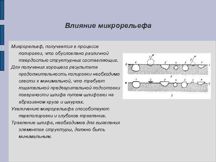 Влияние микрорельефа Микрорельеф, получается в процессе полировки, что обусловлено различной твердостью структурных составляющих. Для