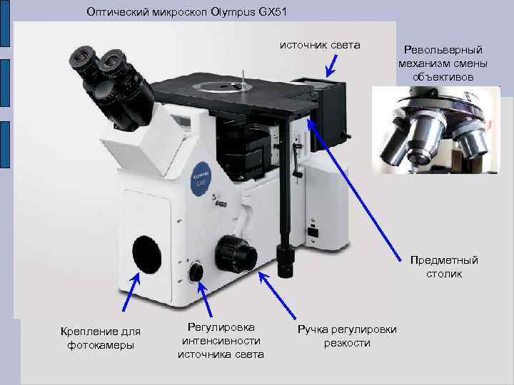 Оптический микроскоп Olympus GX 51 источник света Револьверный механизм смены объективов Предметный столик Крепление