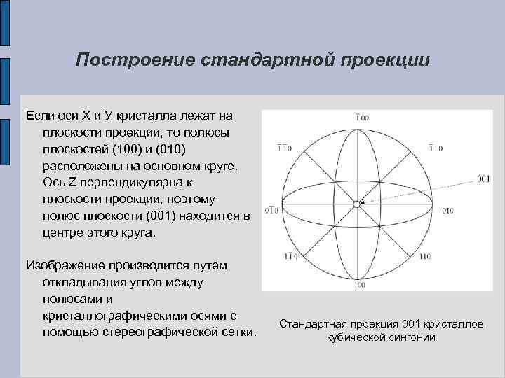 Построение стандартной проекции Если оси Х и У кристалла лежат на плоскости проекции, то