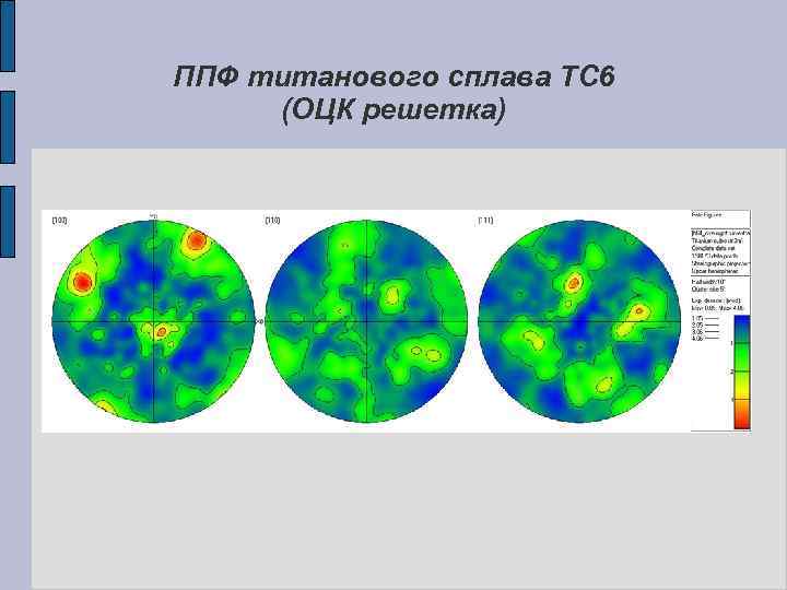 ППФ титанового сплава ТС 6 (ОЦК решетка) 