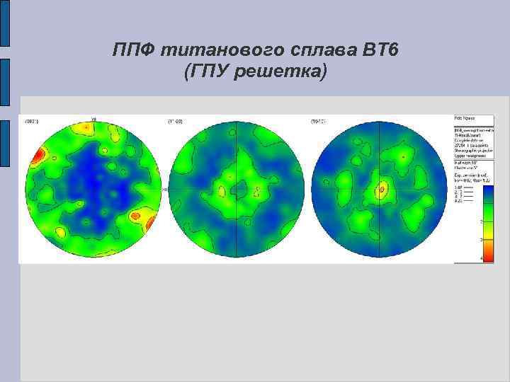 ППФ титанового сплава ВТ 6 (ГПУ решетка) 