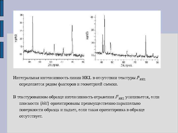 Интегральная интенсивность линии HKL в отсутствии текстуры I 0 HKL определяется рядом факторов и