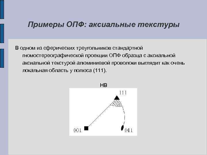 Текстурный анализ изображений