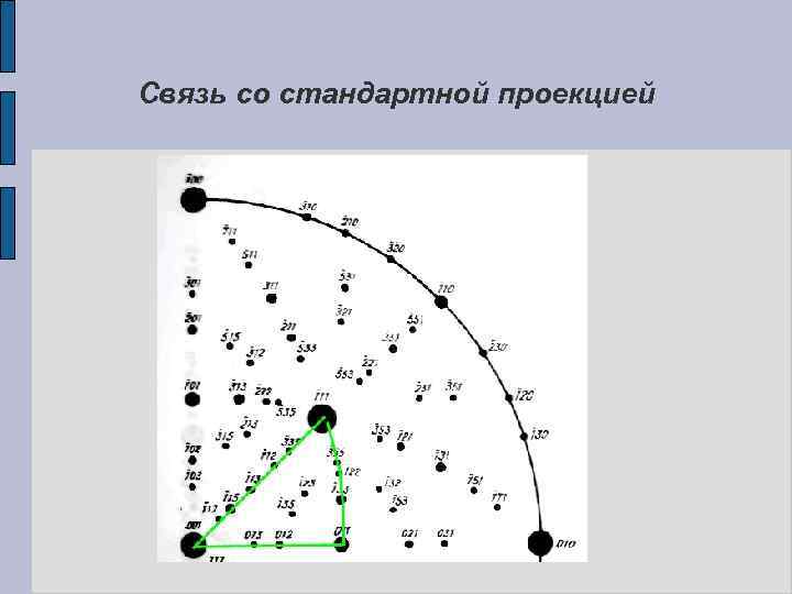 Связь со стандартной проекцией 