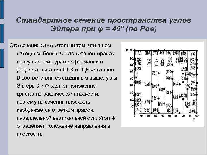 Стандартное сечение пространства углов Эйлера при φ = 45° (по Рое) Это сечение замечательно