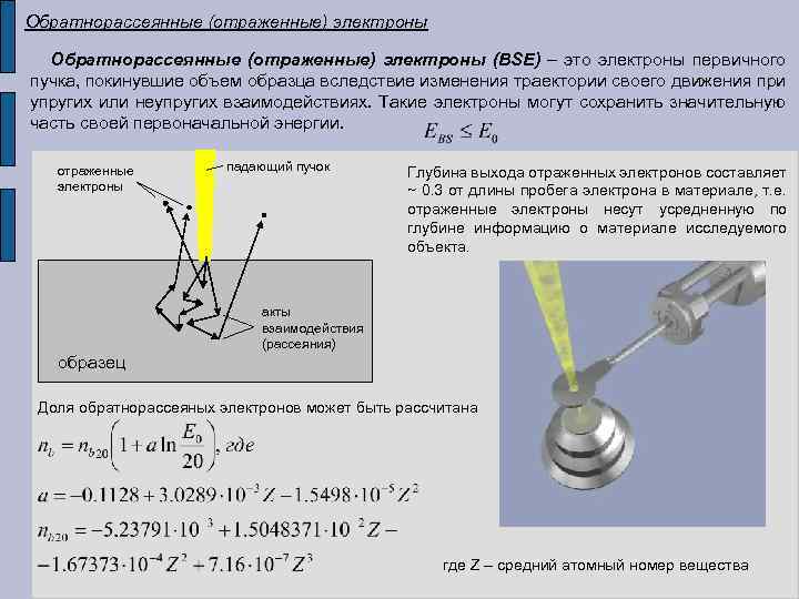 Обратное рассеяние в фотографии