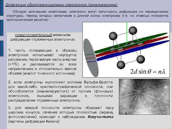 Обратное рассеяние в фотографии