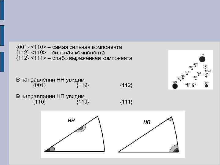 {001} <110> – самая сильная компонента {112} <110> – сильная компонента {112} <111> –