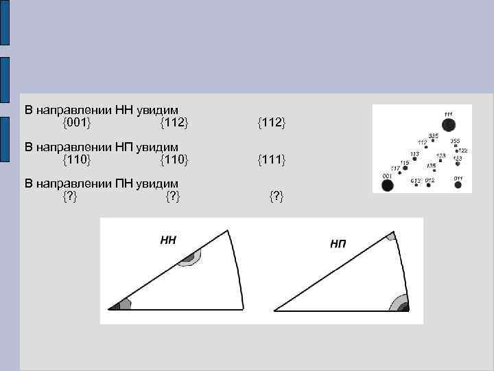 В направлении НН увидим {001} {112} В направлении НП увидим {110} {111} В направлении