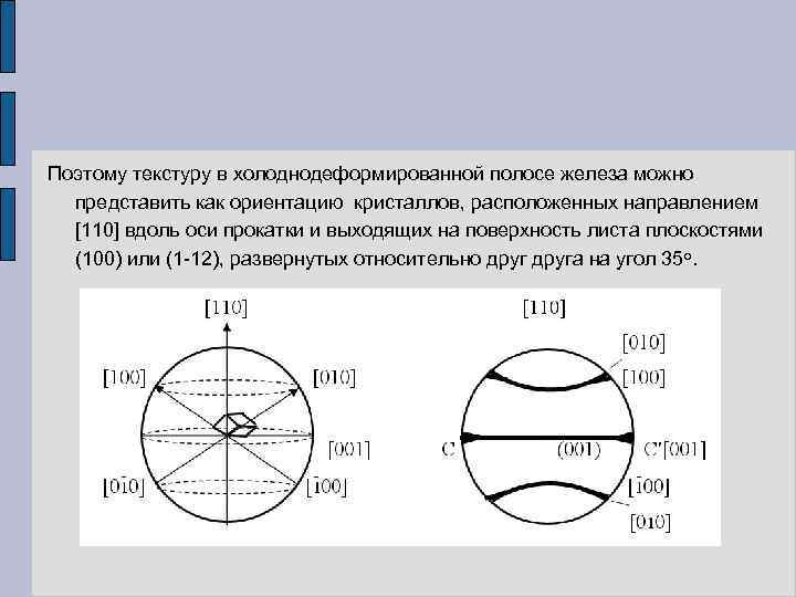 Поэтому текстуру в холоднодеформированной полосе железа можно представить как ориентацию кристаллов, расположенных направлением [110]