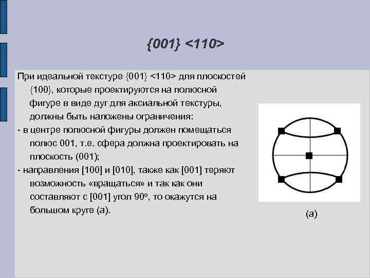 {001} <110> При идеальной текстуре {001} <110> для плоскостей {100}, которые проектируются на полюсной