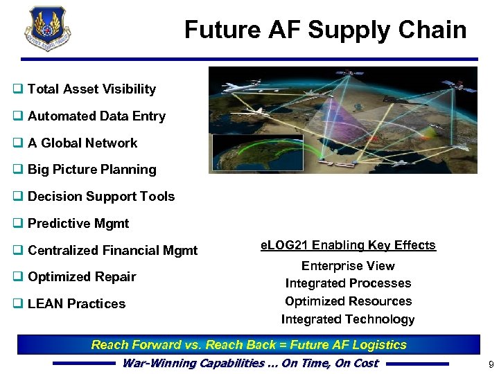 Future AF Supply Chain q Total Asset Visibility q Automated Data Entry q A