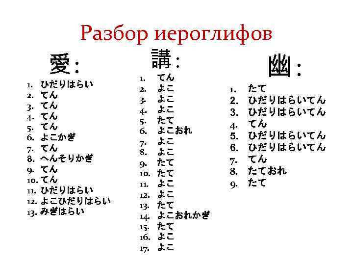 Разбор иероглифов 講: 愛: 幽: 1. ひだりはらい 2. てん 3. てん 4. てん 5.