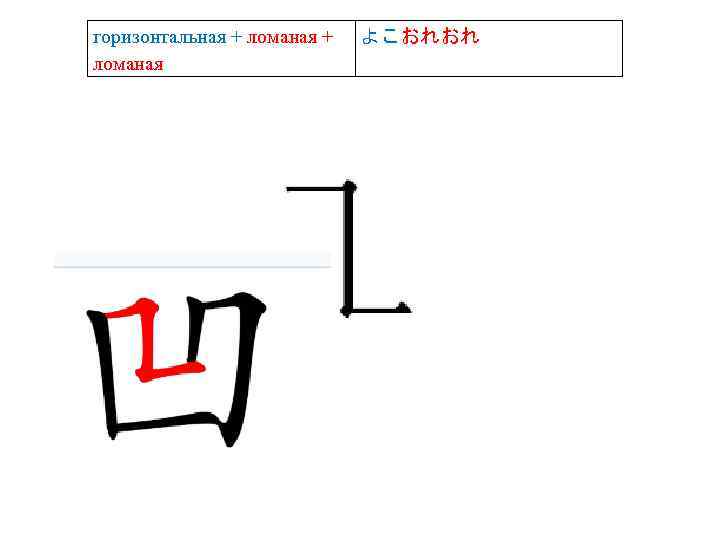 горизонтальная + ломаная よこおれおれ 