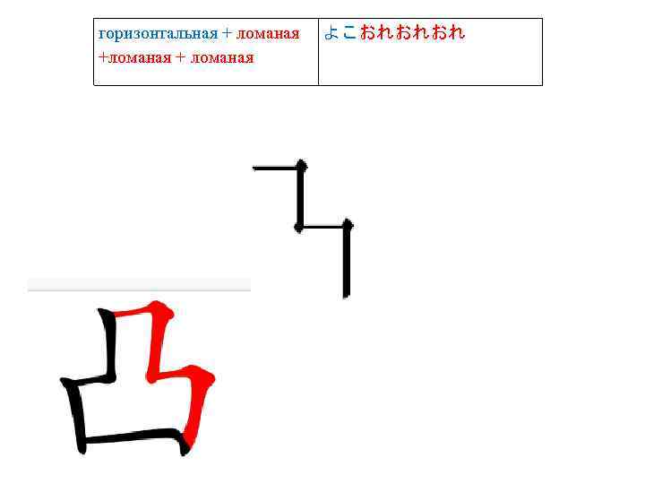 горизонтальная + ломаная よこおれおれおれ 