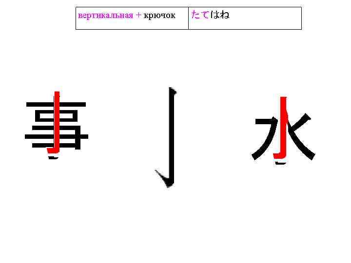 вертикальная + крючок 事 たてはね 水 