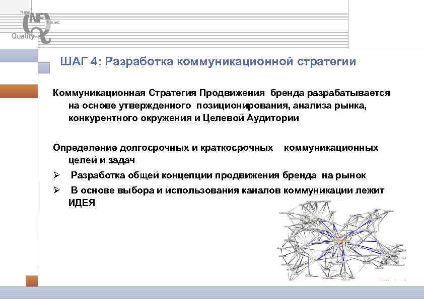 ШАГ 4: Разработка коммуникационной стратегии Коммуникационная Стратегия Продвижения бренда разрабатывается на основе утвержденного позиционирования,