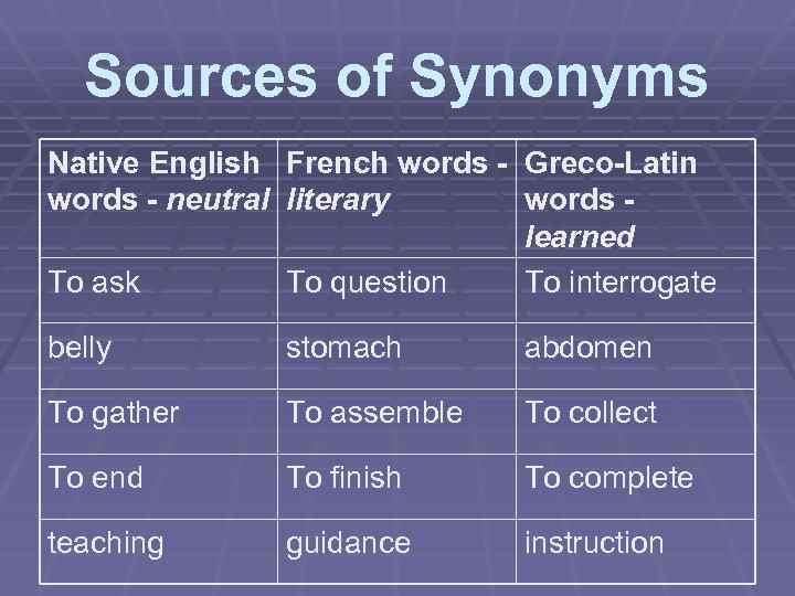 Sources of Synonyms Native English French words - Greco-Latin words - neutral literary words