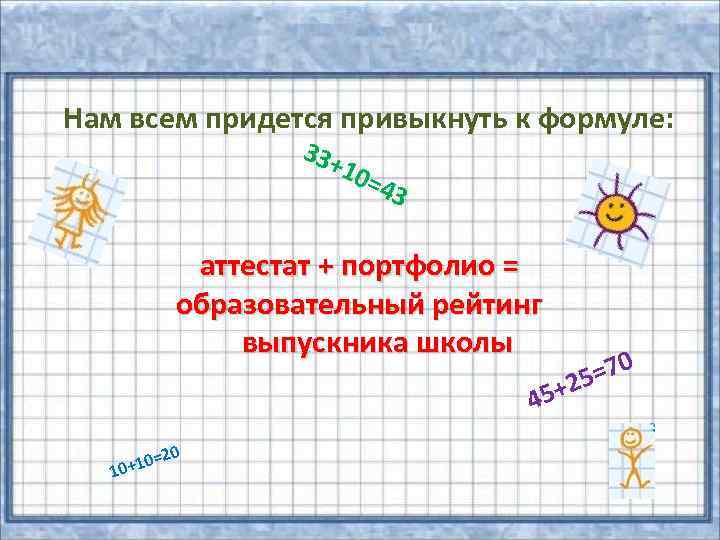 Нам всем придется привыкнуть к формуле: 33+ 10= 43 аттестат + портфолио = образовательный