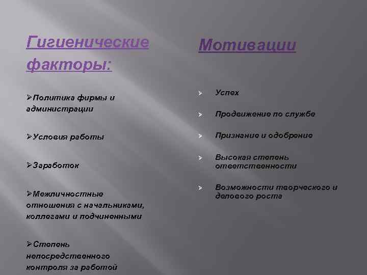 Гигиенические факторы: Мотивации ØПолитика фирмы и администрации Ø Успех Ø Продвижение по службе ØУсловия